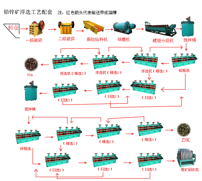 xVxa(chn)