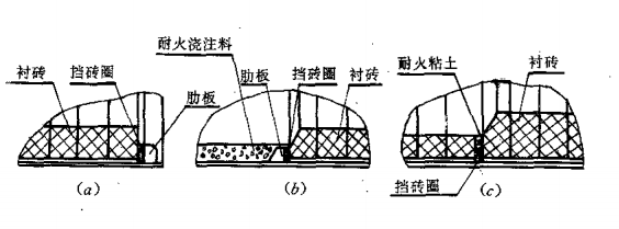 D(zhun)GuȦ߶